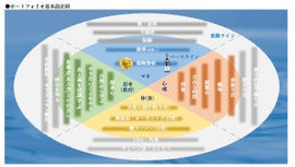 法定通貨(円)は暴落し、“古いお金”が新通貨となる